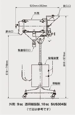 ピュアルナー9SE外形